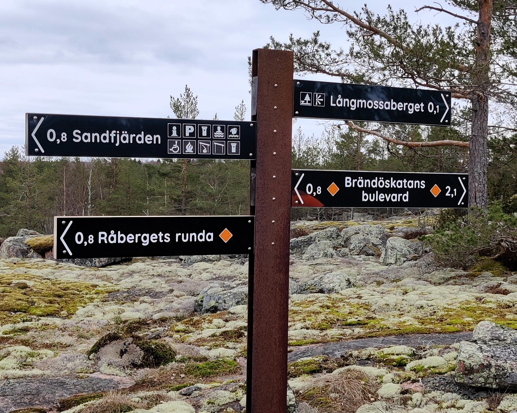 Råbergets rundan on viitoitettu ja merkitty.