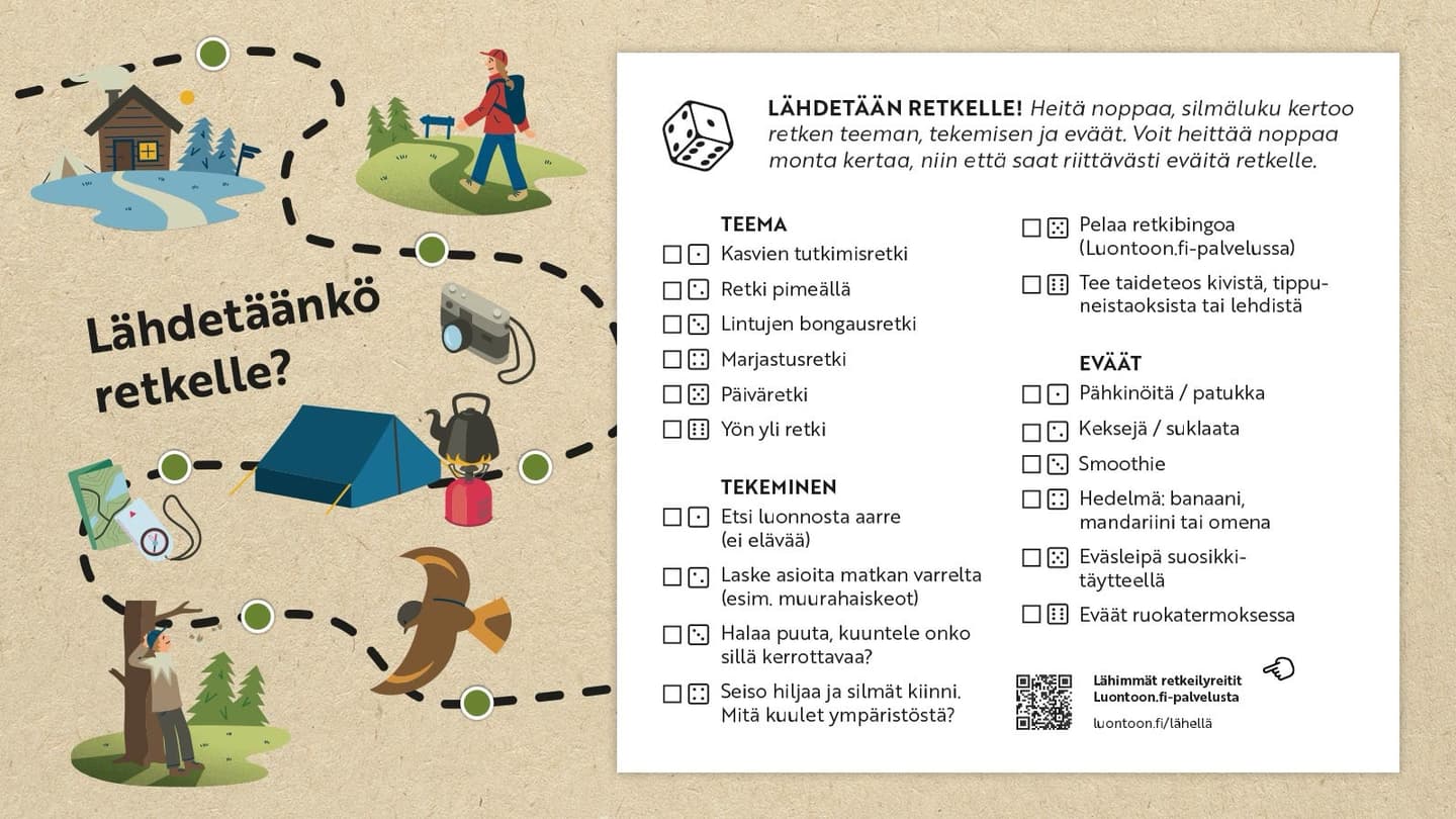 Retkipelissä suunnitellaan retki noppaa heittämällä.